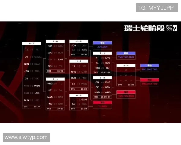 BLG在CSGO阵地战中的战术解析与战略布局探讨 BLG在CSGO阵地战中的战术解析与战略布局探讨