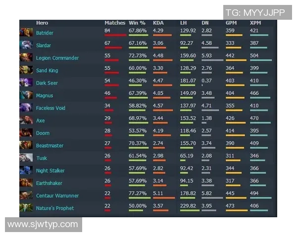 LNG战队在世界大师赛积分榜上以50分稳居第一位置展现强大实力 LNG战队在世界大师赛积分榜上以50分稳居第一位置展现强大实力